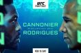 UFC Vegas 102, Results, Jared Cannonier, Results, UFC, Gregory Rodrigues
